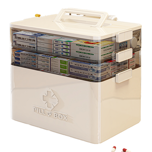 Almacenamiento médico portátil de diseño multifuncional y multicapa y botiquín de primeros auxilios Caja de almacenamiento médico de emergencia para el hogar - Product Image 1