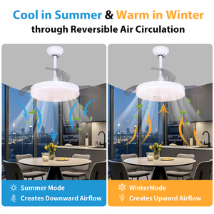 Nouveau produit Ventilateur de plafond rétractable à LED avec télécommande et moteur BLDC de 36 pouces 42 avec lumière pour salon intérieur SF0051 - Product Image 3
