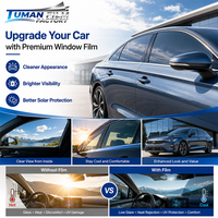 Film solaire automobile Tuman Clear View Nano Céramique Carbure de Titane pour pare-brise, anti-chaleur, anti-UV et anti-IR