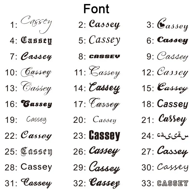 Personalizza qualsiasi carattere