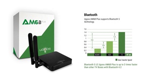 <span class=keywords><strong>UGOOS</strong></span>-Decodificador de TV inteligente AM6B <span class=keywords><strong>Plus</strong></span>, decodificador con Android 9,0, Amlogic, LPDDR4, 4GB RAM, 32GB, 1000M, BT5.0, <span class=keywords><strong>AM6</strong></span> <span class=keywords><strong>Plus</strong></span>, Wifi6, 4K, 2 unidades - Product Image 3