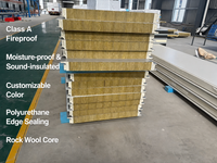 Panneau sandwich moderne en laine de roche métallique avec bordure en polyuréthane pour les systèmes de cloisons de toits et de murs de bâtiments commerciaux