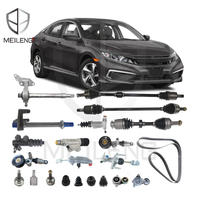 Honda Fit Gearbox: Best Options for 2025 Models