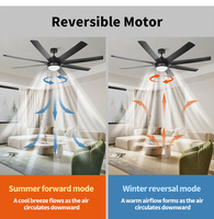 Ventilateur de plafond industriel de 72 pouces avec 8 pales en ABS, économe en énergie, avec kit d'éclairage pour usine et entrepôt