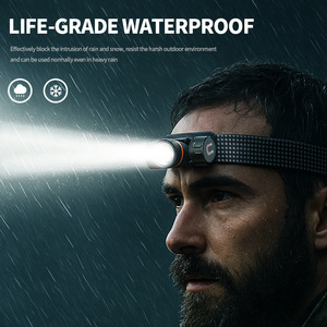 Lampe frontale LED Sy-5846 6,3 cm, zoomable, magnétique, rechargeable, pour le cyclisme et la course en extérieur - Product Image 2