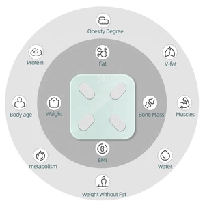 Bilancia digitale personalizzata per bagno intelligente con bilancia per il grasso corporeo <span class=keywords><strong>BMI</strong></span> Mini con APP - Product Image 5