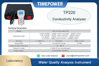 TIMEPOWER TP220 OEM Portable Conductivity Analyzer 2.5% Accuracy 0.001 S/cm Resolution 1 Year Warranty for Pharmaceutical
