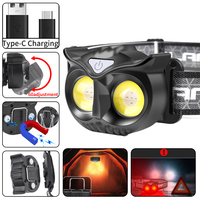 Lampu Kepala Owl Cob Tipe-C Isi Ulang USB Magnet LED Senter Kepala Berputar Tahan Air IP65 5 Mode Cahaya untuk Berkemah Berburu