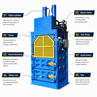 Presse à carton verticale avec presse hydraulique efficace pour la collecte des déchets des supermarchés