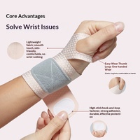 Attelle de poignet pour entorse, manchon de protection pour gaine tendineuse, fermeture magnétique, fine, en fibre de polyester, ajustement universel