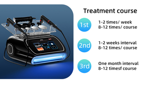 Brand New <b>Physical</b> Therapy Rehabilitation Equipment 448khz Massage Machine PhysiotherapyRehabilitation Body Massager Home Use - Product Image 5