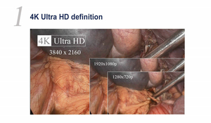SY-PS048T thú y choledochoscope nội soi Hệ thống camera nội soi resectoscope nội soi Hệ thống camera nội soi Hệ thống hình ảnh - Product Image 5
