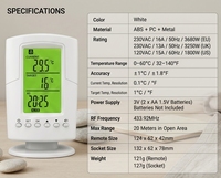 Nuevo Diseño OEM Termostato Digital para Sistema de Calefacción Eléctrica 230V Controlador de Temperatura Programable con Certificación CE
