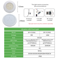 Lampu kolam LED RGB/Warmwhite berperingkat IP68 bahan PC ramping dengan pengendali jarak jauh 8W 12V berubah warna di sekitar kolam