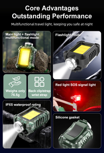 Linterna de Camping LED 2026, Ultra Brillante, con Energía <span class=keywords><strong>Solar</strong></span> y USB, IP65, ABS, Luz de Emergencia para Tienda de Campaña, Manual - Product Image 3