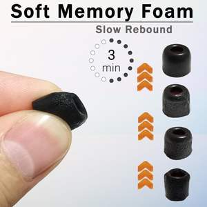 12 Earbuds Pengganti Memory Foam Ear Tips Peredam Kebisingan Silicone Ear Tips 3 Ukuran S <span class=keywords><strong>M</strong></span> L untuk Ear Buds dan Earphone - Product Image 5