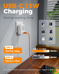 Phổ gan du lịch Adapter một quốc tế tường sạc với <span class=keywords><strong>USB</strong></span> Type-C AC cắm adapter cho USA EU Anh AUS - Product Image 5