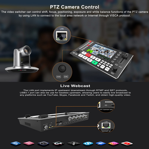 ชุดอุปกรณ์ Movmagic M4S Video Switcher พร้อมกล้อง MC2-E 1080P PTZ 3 ตัว/เอฟเฟกต์การเปลี่ยนโหมด SDI สำหรับการถ่ายทอดสดบน <span class=keywords><strong>Facebook</strong></span>/YouTube ผ่าน OSB - Product Image 5