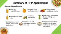 Nouveau stérilisateur automatique HPP INNOTECH en acier inoxydable 304 pour la pasteurisation des jus de fruits frais, haute pression, garantie de 3 ans