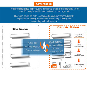 <span class=keywords><strong>Film</strong></span> textile de fenêtre occultante de fournisseur de fabricant de prix usine pour la fenêtre et la <span class=keywords><strong>porte</strong></span> en verre - Product Image 6