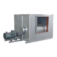 Nffan NXTC-I-VKS3.15 Schrankventilator, Rauch- und Ascheabsauger für Restaurants, Keller, Villen, Freistehend, OEM