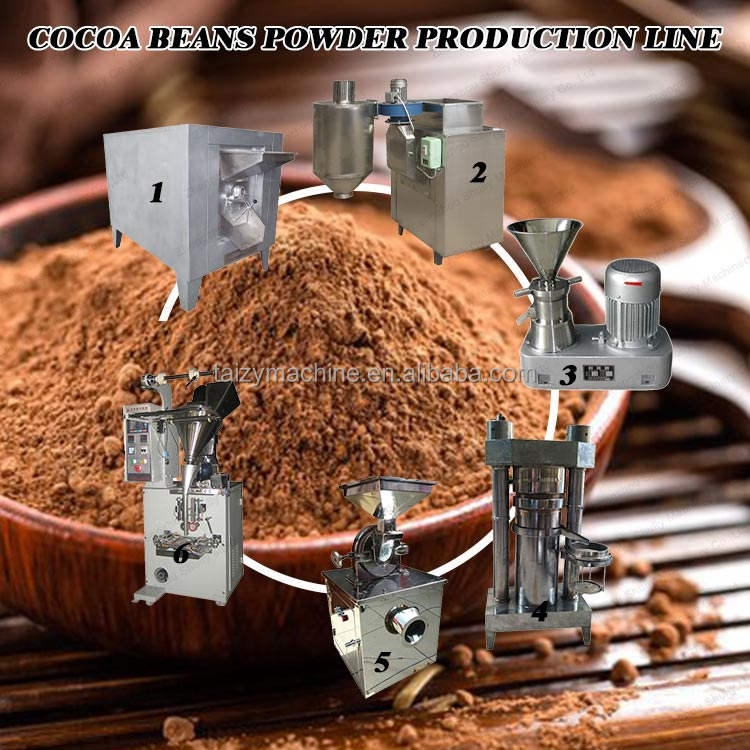 Cocoa Bean Milling Cacao Production Line - Energy-Saving Cocoa Powder ...