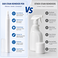 Stylo détachant portable pour tissus, nettoyant rapide pour les taches sur les vêtements, soin du linge, voyage, bureau, maison et urgences quotidiennes