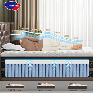 Phật sơn nhà máy chỉnh hình hỗn hợp nệm phòng ngủ đồ nội thất vua nữ hoàng Kích thước bộ nhớ bọt độc lập Túi mùa xuân nệm - Product Image 3