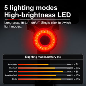 Cyclami ไฟท้าย NQY125สำหรับจักรยานเสือหมอบเสือภูเขากันน้ำแฟลชด้านหลังอัจฉริยะตรวจจับได้แบตเตอรี่ ABS วัสดุด้านหลัง - Product Image 3