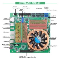 Mainboard Mini ITX AMD Ryzen 7 5825U/5800H 8-Bay NAS Firewall dengan 2xM.2 NVMe 8xSATA3.0 2x2.5G LAN 2xDDR4 1x8XPCIE3.0 untuk Gaming