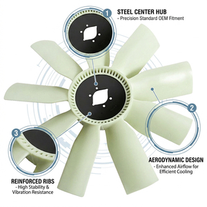 Aspas de Ventilador de Silicona 4735-41392-08 991813252 FLT4139208 0519754256 para Camiones Freightliner Columbia - Product Image 2