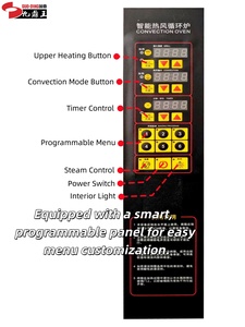 Horno Inteligente Tipo Deck para Panadería con Función de Convección Turbochef, Horno <span class=keywords><strong>Microondas</strong></span> de Convección de Cocción Rápida con Función de Vapor - Product Image 5