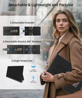 P5 pour les entreprises de jeux avec Wins/Mac/Linux/PS5 Interfaces USB Type C de 15.6 pouces Extension d'écran ultra mince