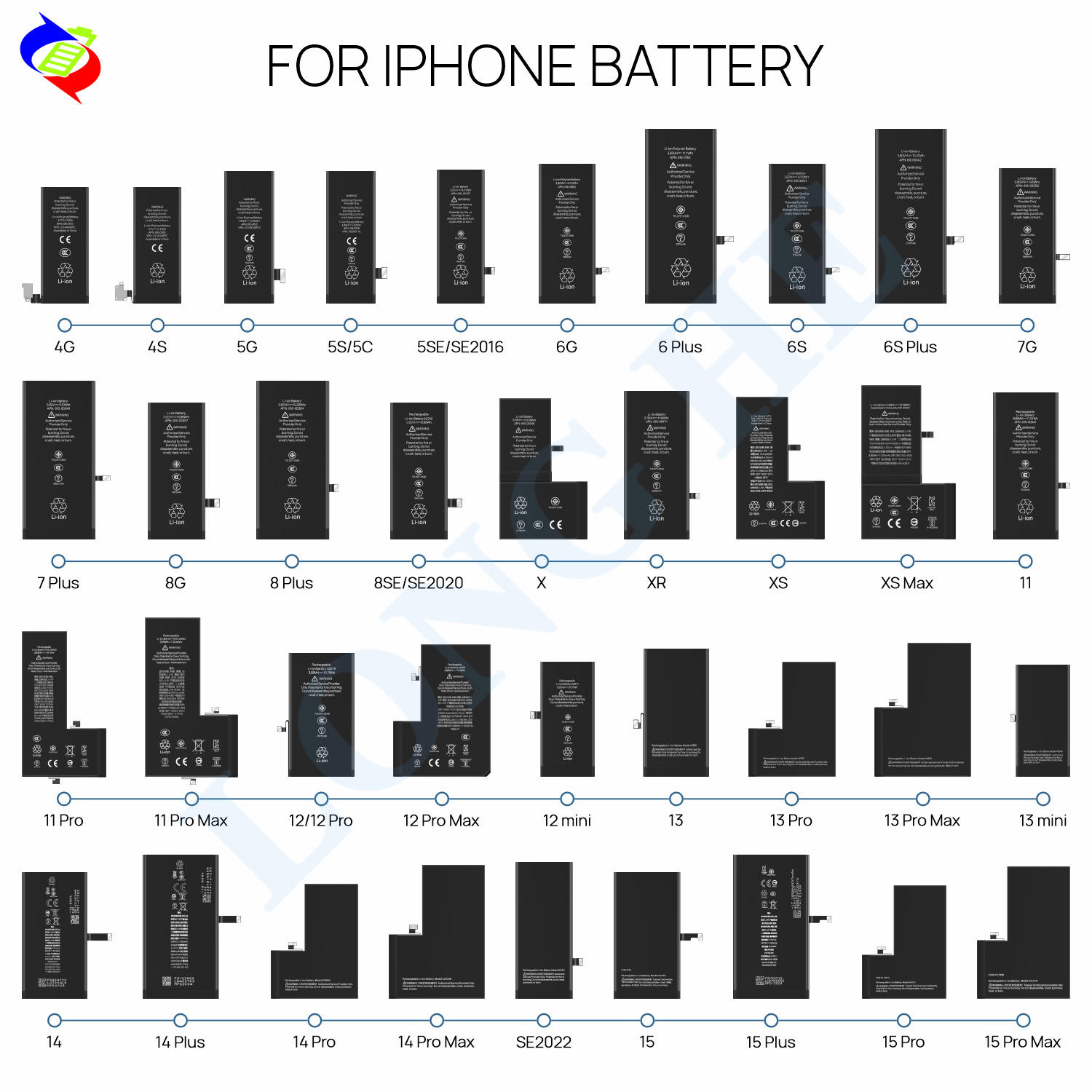 4383mah Replacement Battery for Iphone 15 Plus Longhehui OEM