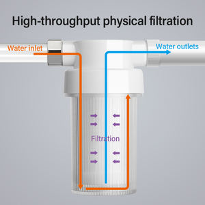 Purificadores de agua domésticos filtro de agua de eliminación de cloro de carbón activado de algodón PP para ducha de baño - Product Image 5
