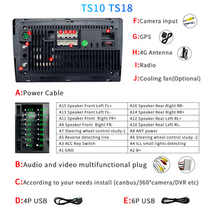 TS10 9インチ4 + 64GB大型システムスクリーン<span class=keywords><strong>Android</strong></span>カー用DVDプレーヤー用GPSナビゲーターステレオビデオラジオとマルチメディア<span class=keywords><strong>MP5</strong></span>ラジオ - Product Image 3