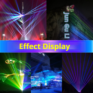 אור לייזר נייד - עוצמתי 2-10 וואט נטען, עמיד למים בתקן IP65 לבמה/מסיבות/אירועים |   משלוח לכל העולם - Product Image 3