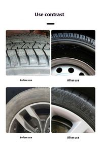 Home Cleaning Tool With Plastic Wheel Hub Straight Tire <b>Brush</b> for Car Wash <b>Brushes</b> - Product Image 3