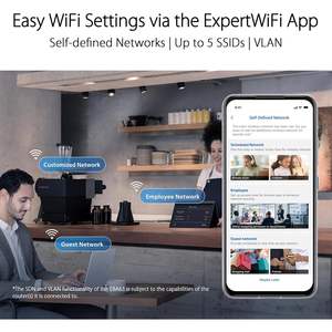 Punto de Acceso WiFi 6 de Doble Banda ExpertWiFi Eba63 Ax3000 con PoE para Negocios, Juegos y Uso Doméstico, Color Blanco - Product Image 4