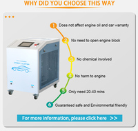 Máquina de Gas Oxihidrógeno de 1500L/h SH-P-1500, Equipo de Eliminación de Carbono del Motor HHO para un Mayor Ahorro de Combustible