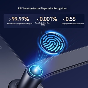 กุญแจล็อคอัจฉริยะ <span class=keywords><strong>BMW</strong></span> แบบยึดเปิดได้ พร้อมระบบสแกนลายนิ้วมือและรหัสผ่าน สำหรับความปลอดภัยภายในบ้าน รุ่น S8 เกรด C สำหรับประตูไม้ งานวิศวกรรม - Product Image 2