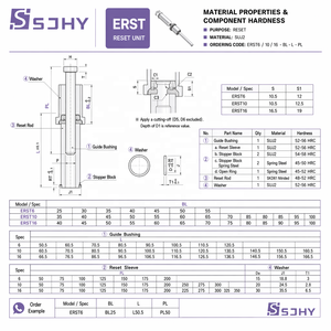 Mecanismo de Retorno de Precisión Serie ERST SKD61, Unidad de Reinicio Nitrurada para Molde de Inyección, Componentes Estándar JIS - Product Image 5