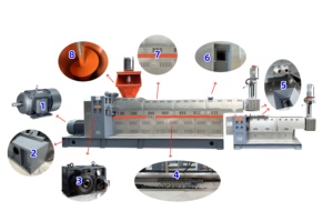 Hdpe/ldpe פסולת פלסטיק מחזור גרניט/pv/<span class=keywords><strong>pvc</strong></span> פסולת פלסטיק כדורי מכונת עשיית מכונה - Product Image 6