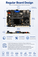 Carte de développement IA Rockchip RV1126B Quad Core A53 avec NPU 3 TOPS et encodage 4K pour solutions de caméras IA
