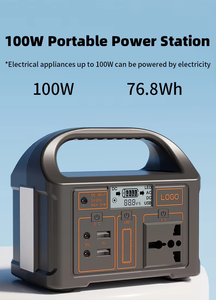 เครื่องสำรองไฟฟ้าแบบพกพา PORPIU มัลติฟังก์ชั่น 100W 76.8wh มินิยูพีเอส พร้อมแผงโซลาร์เซลล์สำหรับชาร์จ พลังงานทดแทน - Product Image 6