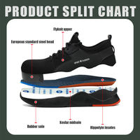 Chaussures de sécurité noires antidérapantes et imperméables en cuir avec embout en acier pour hommes, idéales pour l'industrie lourde, style Work Boot Fashion, avec tige en maille respirante.