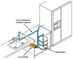 Singflo BW2000A High Quality Low MOQ <strong>Electric</strong> <strong>Water</strong> <strong>Pump</strong> for Refrigerator - Product Image 4