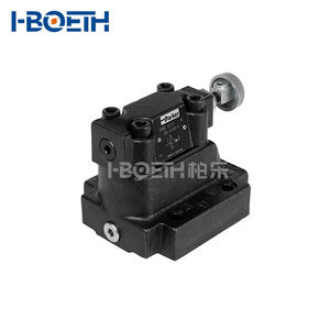 最佳品质好价格双RQM系列液压先导溢流阀RQM3、RQM5、RQM7电磁操作溢流阀 - Product Image 3