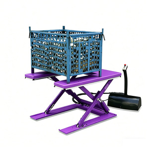 โต๊ะยกแบบกรรไกรรูปตัวยู รับน้ำหนัก 1 ตัน 1000 กก. - Product Image 2