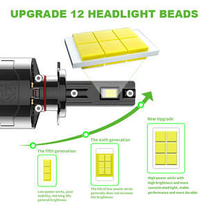 <span class=keywords><strong>Ampoule</strong></span> <span class=keywords><strong>LED</strong></span> H11 pour phare antibrouillard, Smart Driver X9 200W 15000Lm 6500K 12-24V, haute performance et économique, pour SUV et adaptations automobiles <span class=keywords><strong>par</strong></span> conditions météorologiques extrêmes - Product Image 4